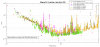 60953_1690213686_CEB_large_coil_coupling_four_measurements.png