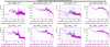 60998_1690405788_corr_spectra.png