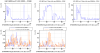 61761_1695491360_hrec_hrecmtx_cohe20.PNG