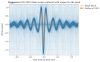 61945_1696890511_Stacked_glitches_bandpassed_20-1024.png