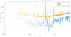 62172_1697216079_projection_DT_ACC.png