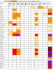 62172_1697216708_tabella_tappings.png