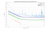 62628_1701693424_TY_TZ_projections_complete.png