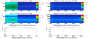 62629_1701698646_NEB_WEB-RTPC_RT_CPU0_elapsed_time-LC_LVDT_readout-FFTTIME-20231129-16h30_18h30-UTC.png