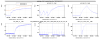 62672_1701984680_20231207_temperatures_1.png