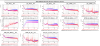 62723_1702463384_ITF_LOW_NOISE3-w_wo_EOM_6MHz_RAMS_noise-injection-20231213-06h35_6h57-UTC-new-zoom.png
