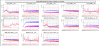 62723_1702463721_ITF_LOW_NOISE3-w_wo_EOM_6MHz_RAMS_noise-injection-20231213-06h35_6h57-UTC-new-zoom30Hz-500Hz.png