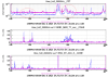 62730_1702489680_bumps_100-200Hz_cohe.png