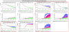 62744_1702584676_LNFS_EOM_6MHz-ITF_LOW_NOISE3-w_wo_EOM_6MHz_RAMS_noise-injection-FFT_COHE-20231213-06h35_6h57-UTC.png