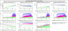 62744_1702587934_SSFS_Err-ITF_LOW_NOISE3-w_wo_EOM_6MHz_RAMS_noise-injection-FFT_COHE-20231213-06h35_6h57-UTC-zoom.png