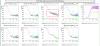 62744_1702589412_SIB2_B2_PD2_6MHz-ITF_LOW_NOISE3-w_wo_EOM_6MHz_RAMS_noise-injection-FFT-20231213-06h35_6h57-UTC.png