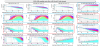 62754_1702681832_B2_PD2,B4_PD1,B5_PD2_Audio-ITF_LOW_NOISE3-w_wo_EOM_6MHz_RAMS_noise-injection-FFT_COHE-20231215-21h00_22h00-UTC-zoom.png
