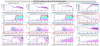 62754_1702683879_B2_PD2,B4_PD1,B5_PD2_Audio-ITF_LOW_NOISE3-w_wo_EOM_6MHz_RAMS_noise-injection-FFT_COHE-20231215-21h00_22h00-UTC-2.png