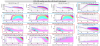 62754_1702683885_B2_PD2,B4_PD1,B5_PD2_Audio-ITF_LOW_NOISE3-w_wo_EOM_6MHz_RAMS_noise-injection-FFT_COHE-20231215-21h00_22h00-UTC-2-zoom.png