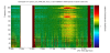 62796_1703065157_spectrogram_peaks_high_B1p.png