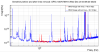 62812_1703157095_sensilines_20231220_highrange.PNG