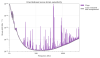 62815_1703173833_Range_interpolated_1386979218.png