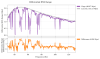 62815_1703174067_Range_ASD_1386979218_linear.png