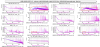 62927_1704965600_ITF_LOW_NOISE_3-LNFS_6MHz_RAMS_OOTL_AC_ON_OFF-COHE_B2,B4.B1p,B1s_Audio,B1_DC,Hrec-20240110-10h15_OFF-12h00_ON-UTC-zoom.png