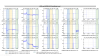 62931_1704985322_INJ_6MHz_56MHz-RAMS-intallation-trend-20240110-commented.png
