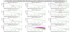 62931_1704986255_ITF_LOW_NOISE_3-B2_PD1,2_4MHz,12MHz,16MHz,50MHz,112MHz-FFT-6MHz_56MHz_RAMS_setup-20240110-08h_10h15_12h30_17h00-UTC.png
