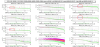 62931_1704986270_ITF_LOW_NOISE_3-B2_PD1,2_4MHz,12MHz,16MHz,50MHz,112MHz-FFT-6MHz_56MHz_RAMS_setup-20240110-08h_10h15_12h30_17h00-UTC-zoom.png