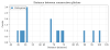 62965_1705273211_Distance_Hrec_hoft_16384Hz_miniER_extended.png