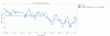 62992_1705428531_Most_correlated_TE_Etalon_mER.gif