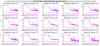 63005_1705528439_ITF_LN3-RFC,B2,B4,B7,B8,B1s,B1p,B1_Audio-6MHz_56MHz_RAMS-cmp-20240117-08h00_OFF-20h40_ON.png