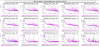 63005_1705528444_ITF_LN3-RFC,B2,B4,B7,B8,B1s,B1p,B1_Audio-6MHz_56MHz_RAMS-cmp-20240117-08h00_OFF-20h40_ON-zoom_5Hz_5KHz.png