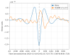63011_1705583688_Elbow_glitch_00011_all_20-300_bandpass.png