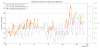63147_1706797221_Distance_Hrec_hoft_16384Hz_median_January.png