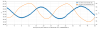 63147_1706797226_Distance_temperature_January.png