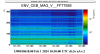 63151_1706821085_20240201_spectro_UPS_VAC_off.png