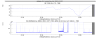 63151_1706822395_20240201_CEB_HALL_temperature_change.png