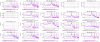 63187_1707238854_20240206_VAC-UPS_all_CEB_magnetometers.png