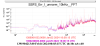 63274_1707917514_SSFS_Err-ITF_LN3_FFT-202401-22_25-20240214.png