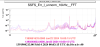 63274_1707917610_SSFS_Err-ITF_LN3_FFT-202401-22_25-20240214-zoom10_100Hz.png