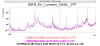 63274_1707917632_SSFS_Err-ITF_LN3_FFT-202401-22_25-20240214-zoom100Hz_400Hz.png