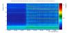63274_1707918932_20240123_spectro_spectro_ENV_CEB_UPS_VOLT_S_0_30_86400.jpg