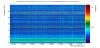 63274_1707919058_20240214_spectro_spectro_ENV_CEB_UPS_VOLT_S_0_30_86400.jpg