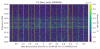 63340_1708453021_Spectrogram_hrec_Feb12.png