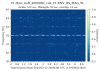 63340_1708453129_Coherence_spectrogram_MAG_Feb12_mag.png