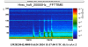 63394_1708793806_20240225_spectro_hrec_disconnessione_coils_NI_MIR_from_relais_box.png