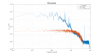 63491_1709629530_240304_SRCL_Microseism.png