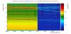 64189_1715070322_20231004_spectro_spectro_ENV_MCB_MAG_N_0_30_604800.jpg