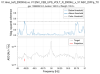 64225_1715350835_ENV_CEB_UPS_VOLT_R_2000Hz_x_ASC_DIFFp_TX_49-51_Hz.png