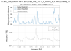 64225_1715351233_ENV_CEB_UPS_VOLT_R_2000Hz_x_ASC_COMMp_TX_49-51_Hz.png