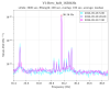 64376_1717058659_36Hz_line.png