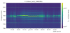 64625_1719739147_Spectrogram_hrec_June28.png